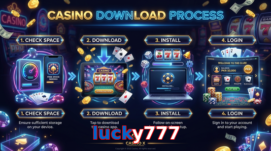 Game list for Lucky777 download section